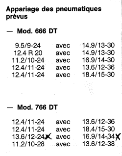 Appariage pneus 766 DT_2022-07-05 160948.png