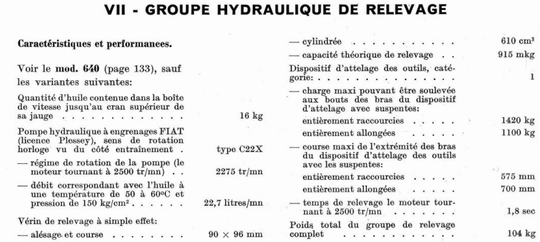 Groupe de relevage des 500 et 500 Spécial_ 2022-08-19 224310.png