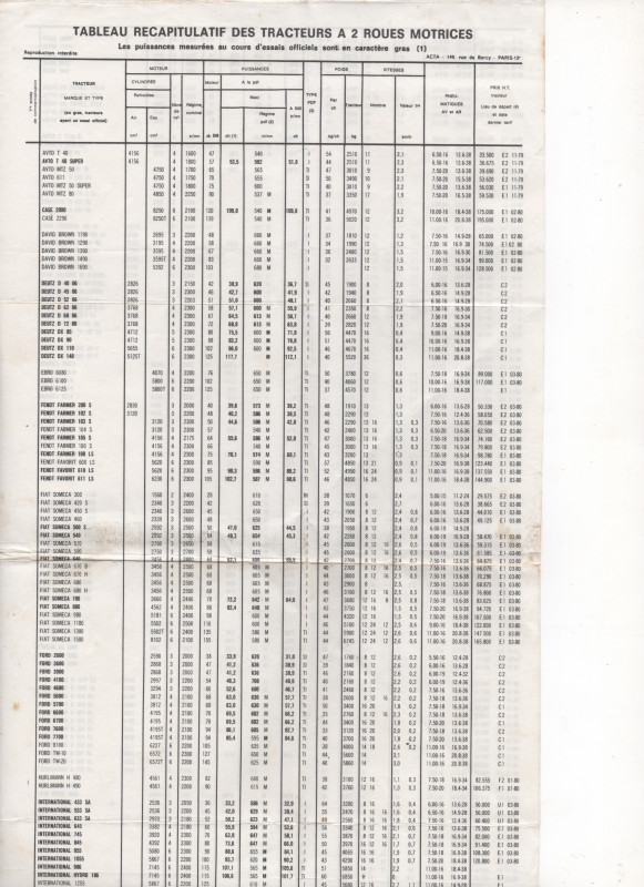 TRACT 2 ROUES 1980 _1 Numérisation_20210510.jpg