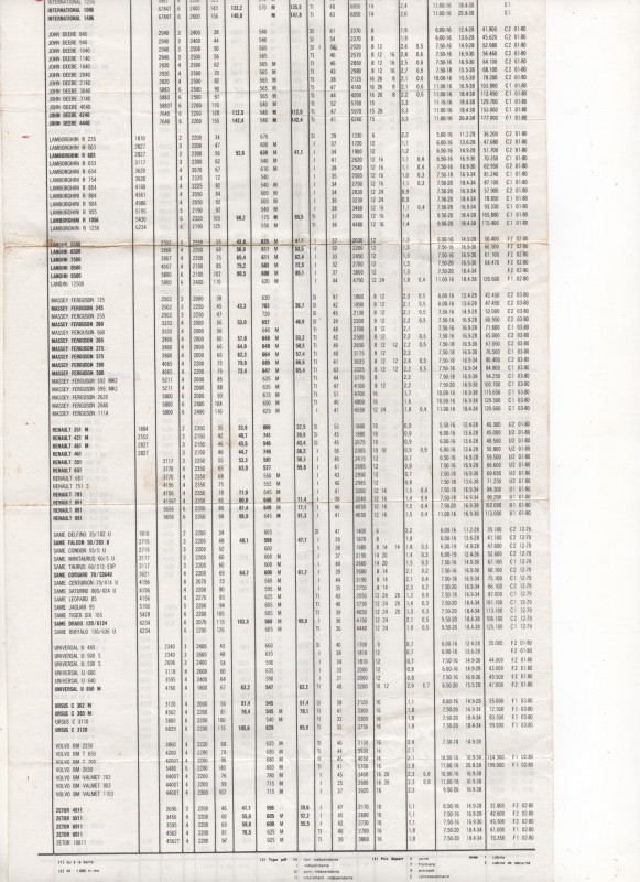 TRACT 2 ROUES 1980 2 Numérisation_20210510 (3).jpg