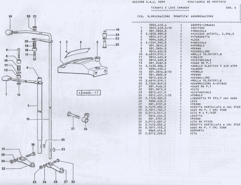 6-Commandes et leviers_2024-01-06 154202.png