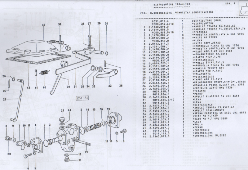 9-Distributeur hydraulique_2024-01-06 155353.png