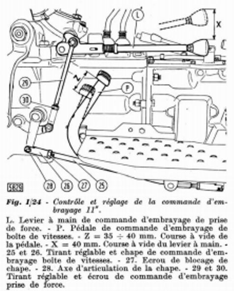 Réglages embrayages SOM 640_2024-02-16 213020.png