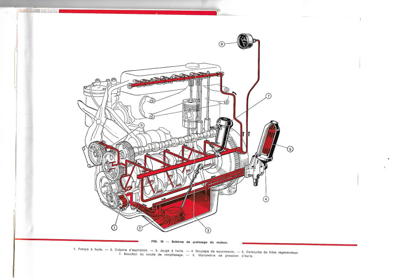 Scangraissage du moteur.jpg