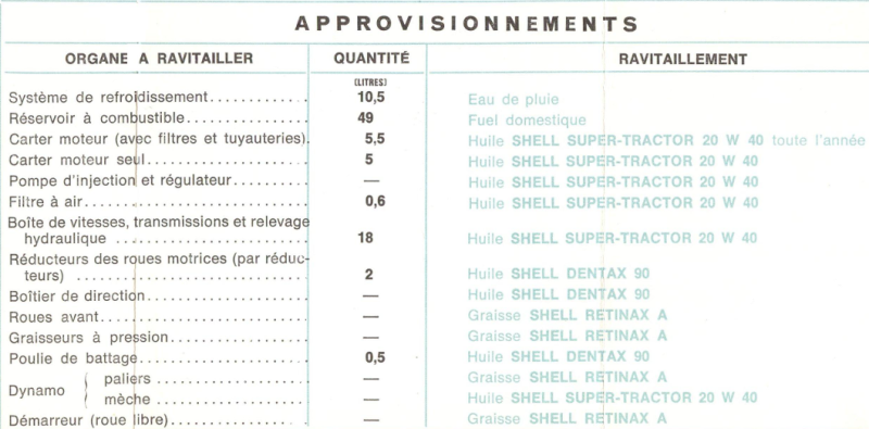 Som 315-Approvisionnements_ 2024-03-29 171646.png