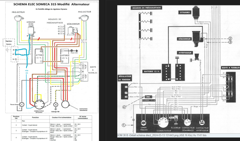 Comparatif_ 2024-05-27 202353.png