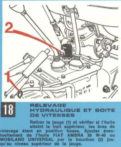 JAUGE-Remplissage pont boîte relevage_2024-06-28 082401.png