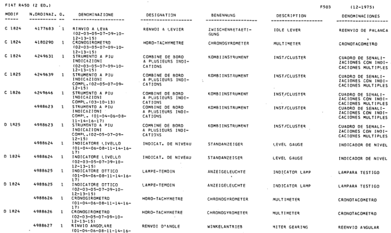 450 R-Taleau de bord-descriptif- 2024-07-11 074118.png