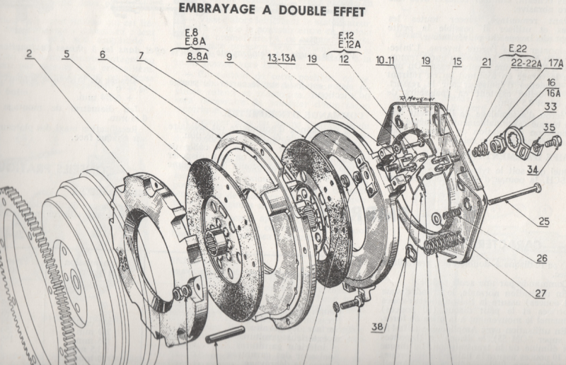 Embrayage double effet_ 2024-08-24 183116.png