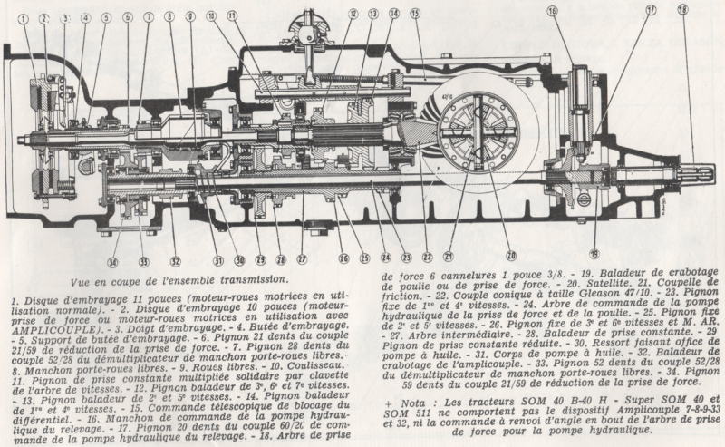 Vue d'ensemble de la transmission_ 2024-08-24 184234.png