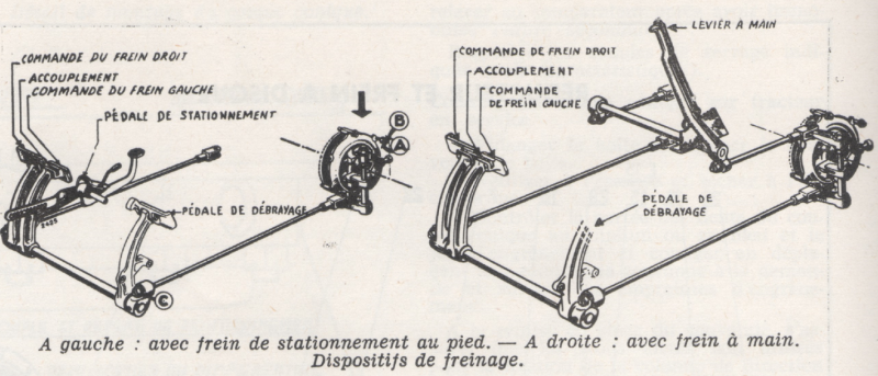 Freins_ 2024-08-25 105530.png