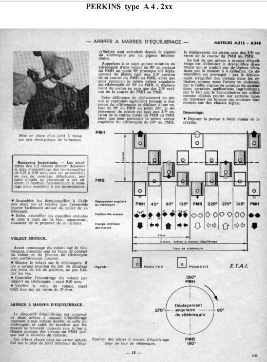 PERKINS Masselottes 1.png