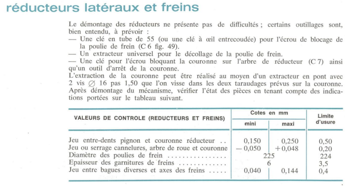 Réducteurs latéraux et freins_1_ 2024-08-29 085122.png