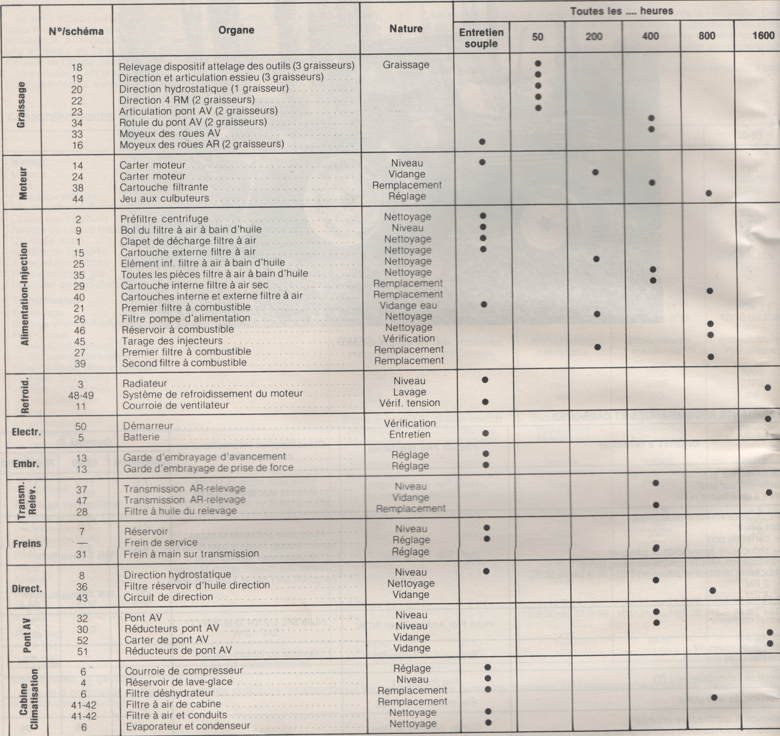 Entretien 80-90 _expl_ 2024-11-03 171602.png