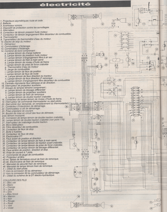 Schéma élect série 94_2_2024-11-16 173832.png