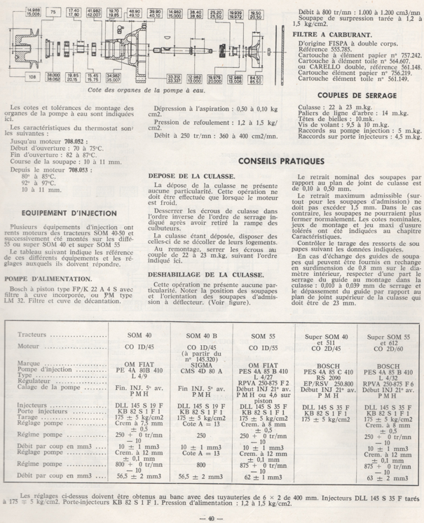 Equipement d'injection_ 2024-12-30 105847.png