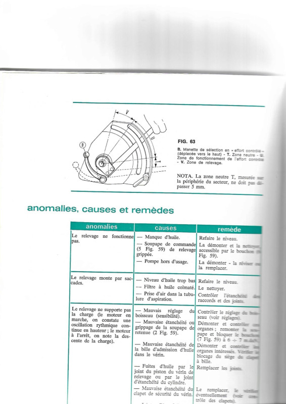 Relevage-Anomalies causes remèdes.jpg