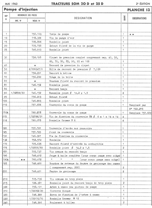 Descriptif PI _1_2025-05-28 195908.png