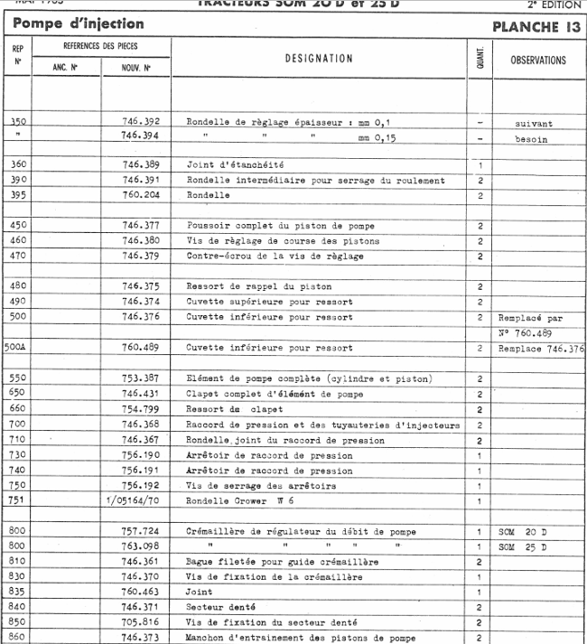 Descriptif PI _2_ 2025-05-28 200136.png