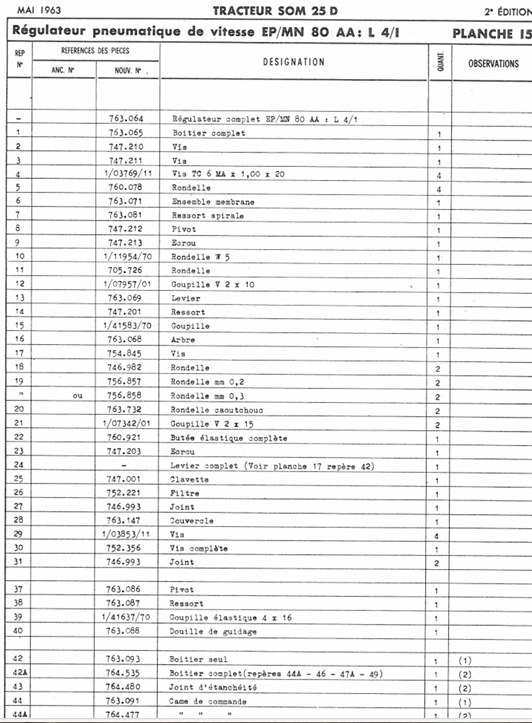 Descriptif régulateur SOM 25_1_ 2025-05-28 200822.png