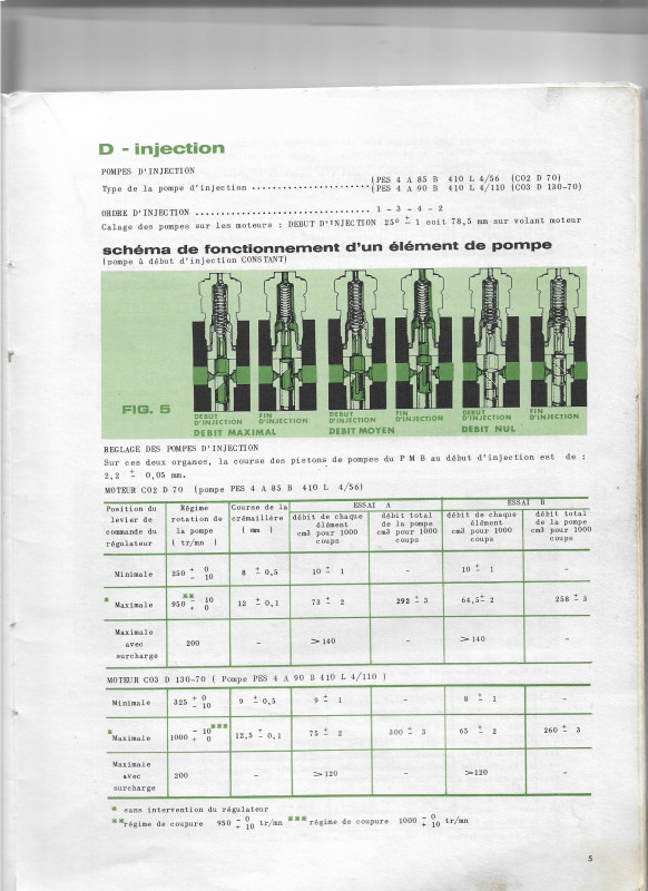 pompe à injection 715.jpeg