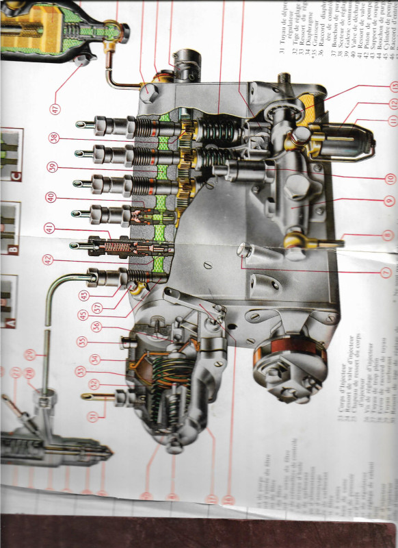 pompe à injection 6 cylindres.jpeg