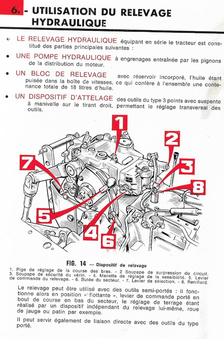 Relevage huile commune bv -pont_ 2025-06-27 093346.png