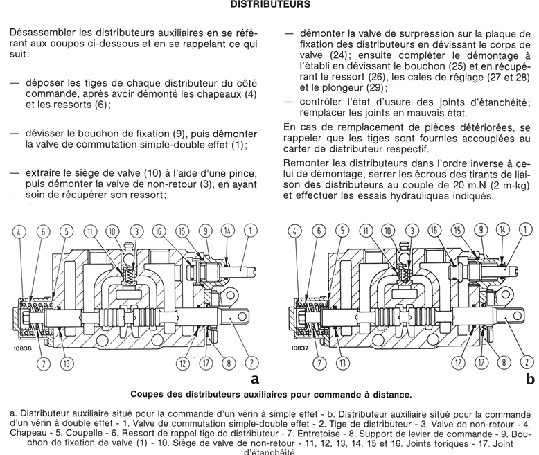 1_Distributeur simple et double effet_ 2024-12-02 184259.png