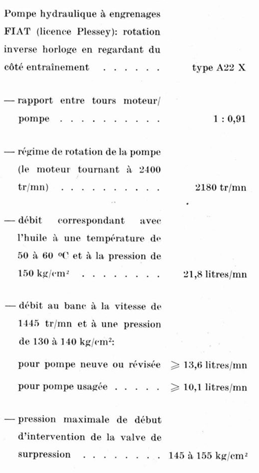 Sens rotation pompe hydrau FIAT 640_2025-09-14 095002.png