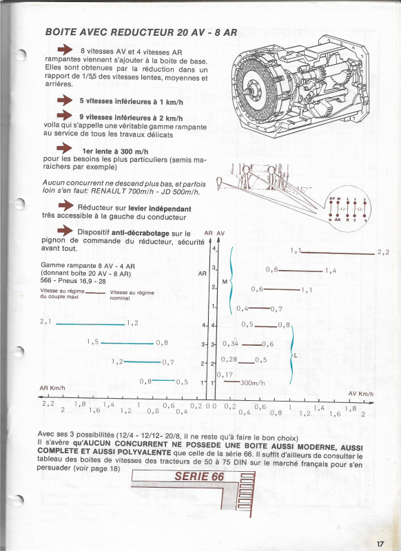 boite de vitesse 2.jpeg