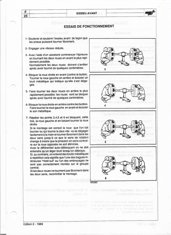 pont avant avec NO-SPIN.jpeg