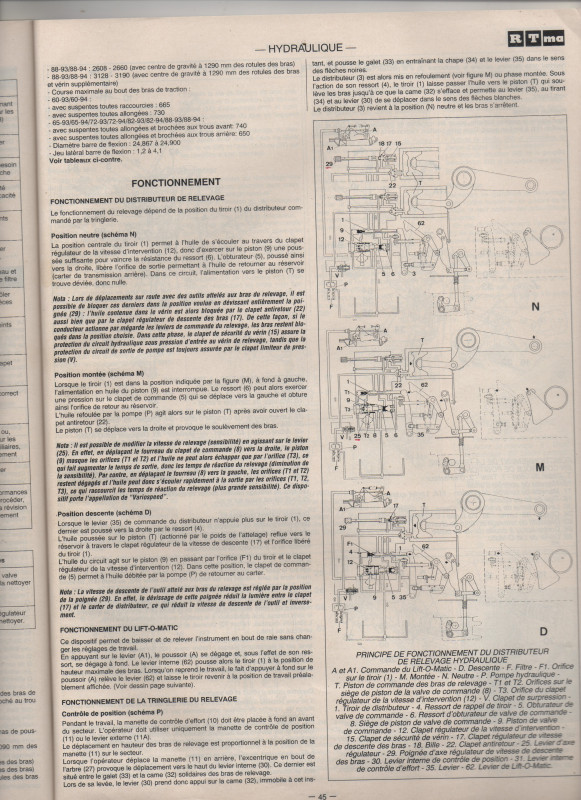 SERIE 94-RELEVAGE -FONCTIONNEMENT_20260412.jpg
