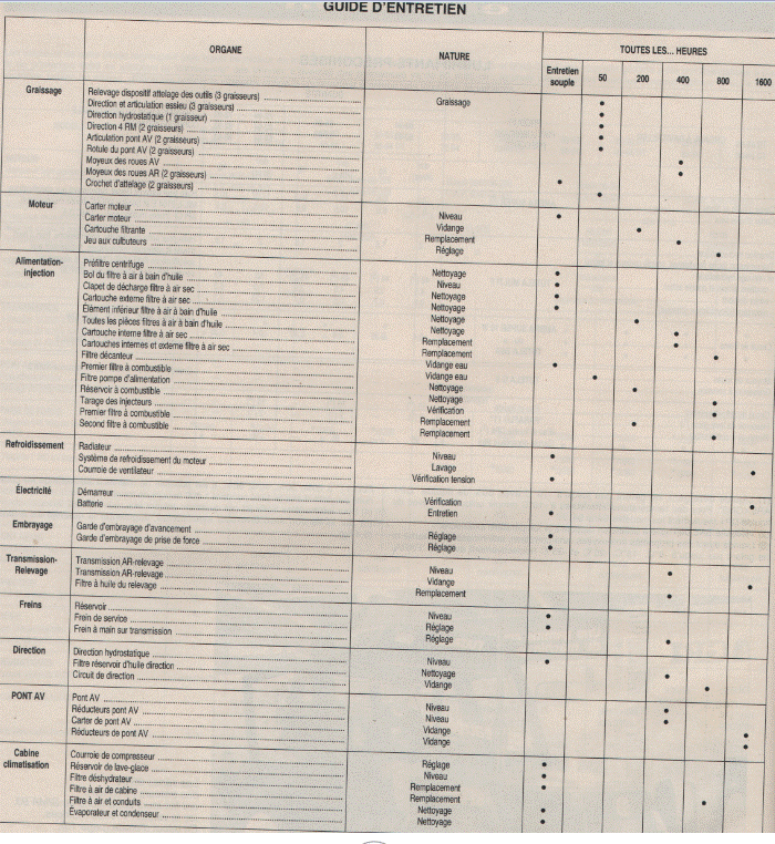 82-94_Guide d'entretien_2026-05-29 195909.gif