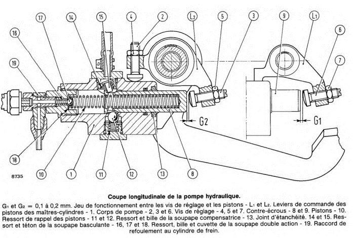Série 90-Freins -pompe hydrau_ 2026-06-03 105554.gif